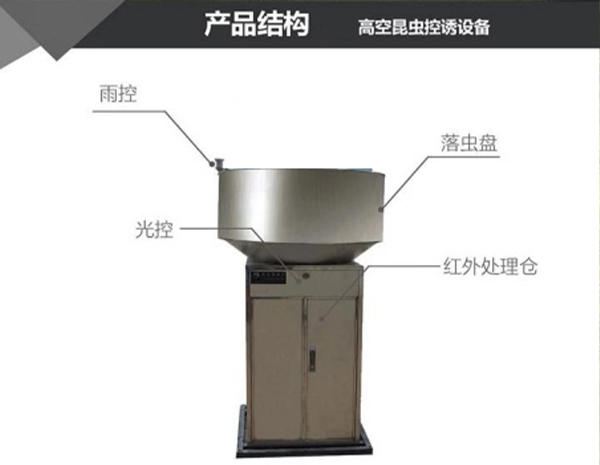 高空測報燈結構